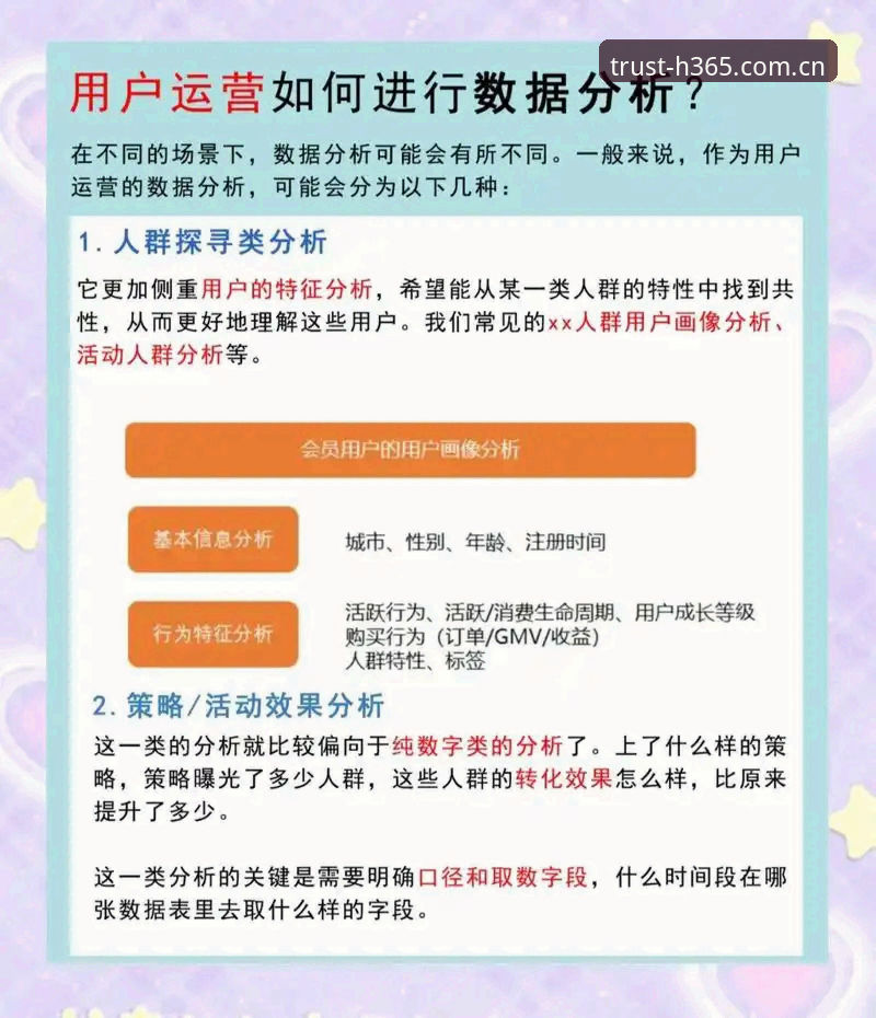 怎么样 365体育平台可靠性深度分析:从数据到用户体验的全方位解读
