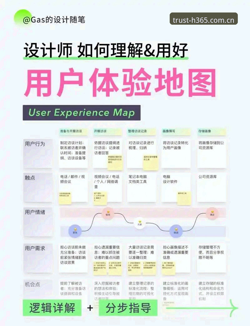 H365官网地址 资深用户分享H365官网地址使用心得:从注册到体验的全流程实战经验