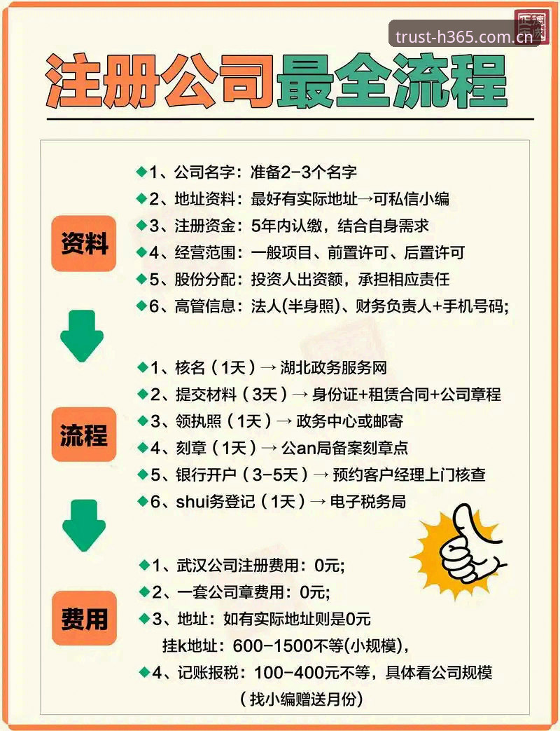 H365官网地址 资深用户分享H365官网地址使用心得:从注册到体验的全流程实战经验
